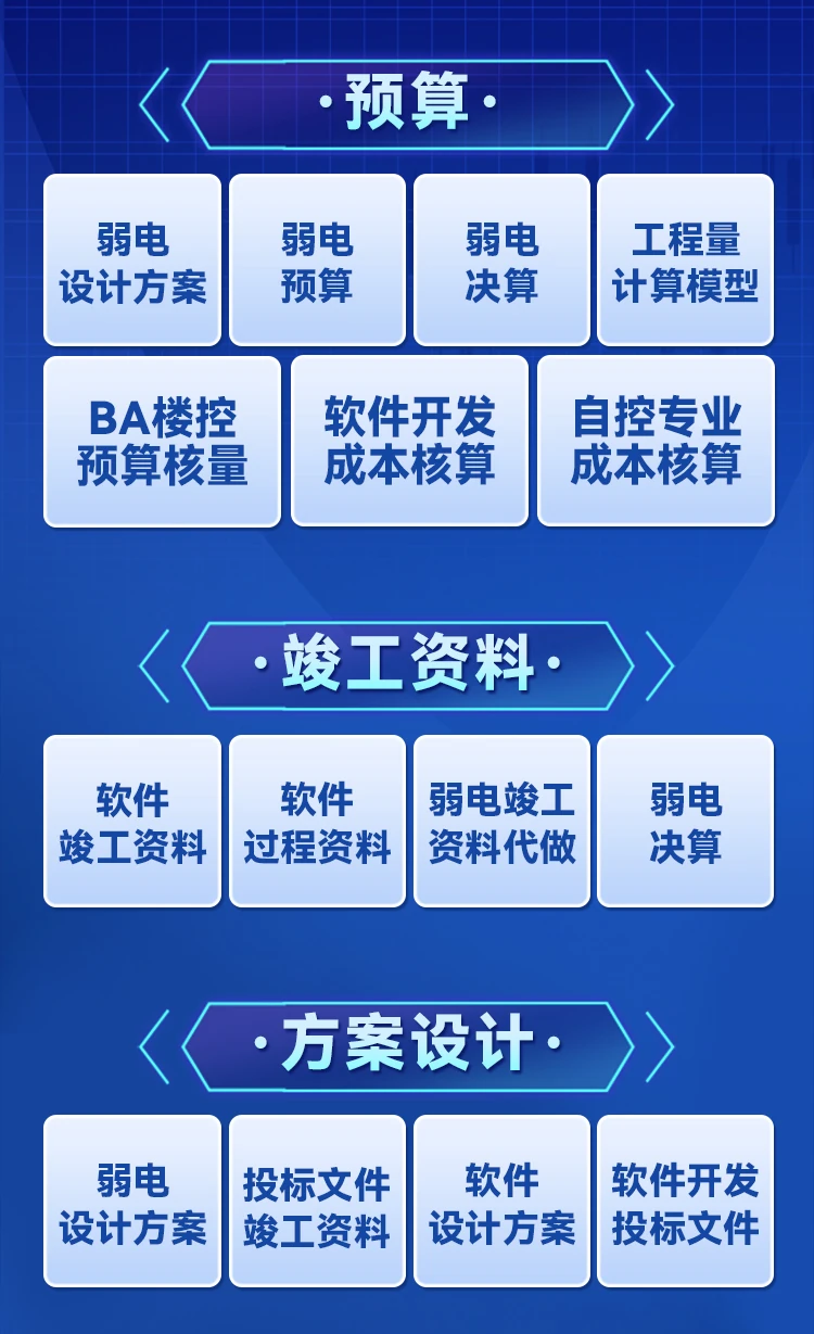 预算、竣工资料与方案设计业务范围
